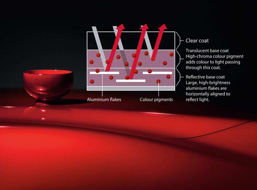 Soul Red Crystal, one of the signature paints from Mazda offering the luster and depth conceived by the creative minds of our designers.