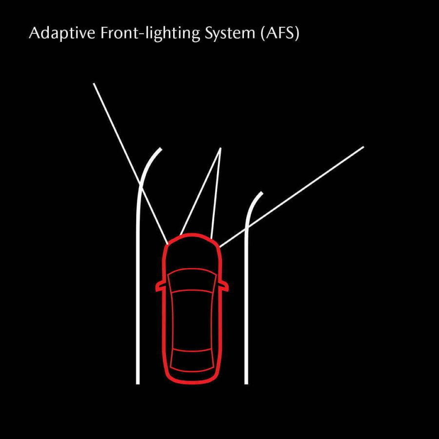 As you turn in a corner, the headlights pivot in the direction of your turn and improve visibility.