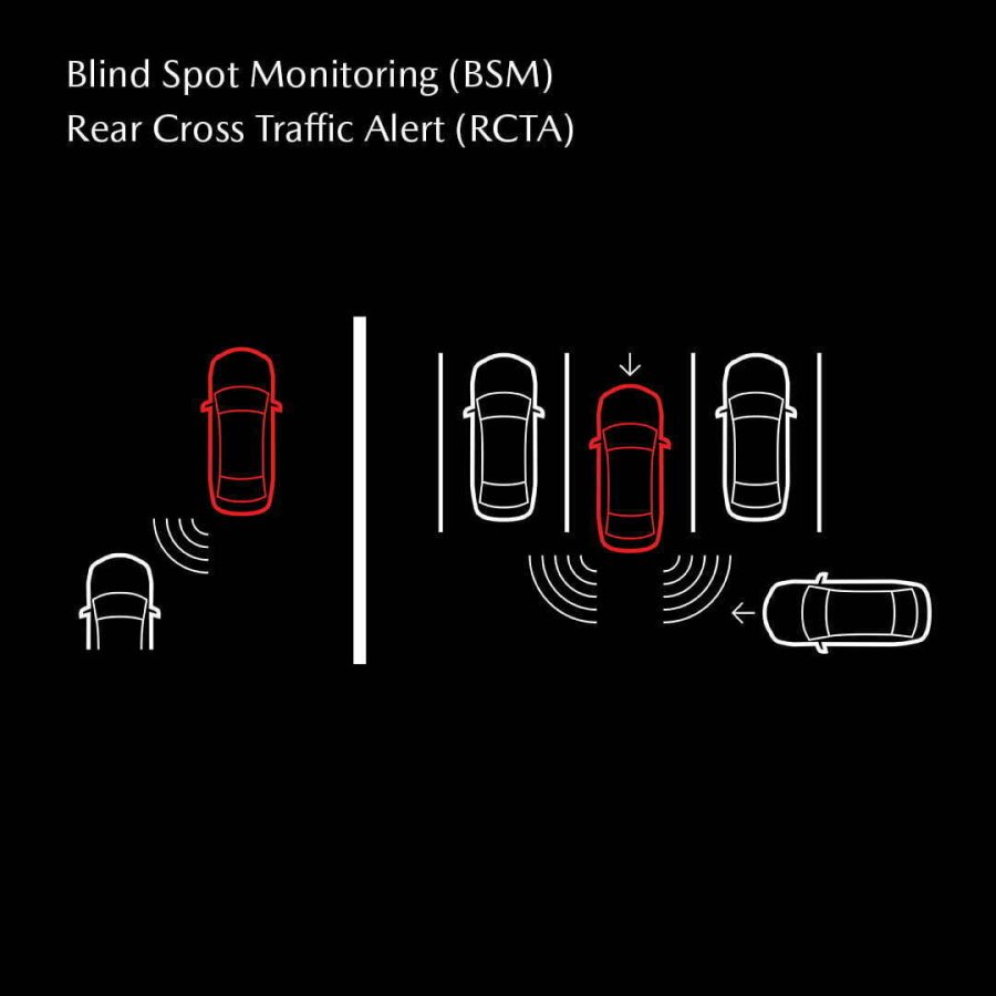 By scanning blind spots behind your vehicle, sensors detect unseen vehicles to alert you during lane change or reversing.