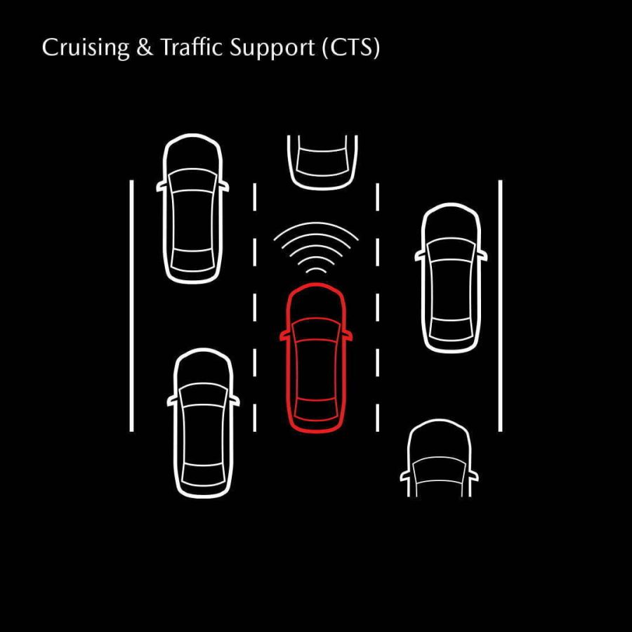 CTS assists to maintain a constant distance between your vehicle and a vehicle ahead at a preset vehicle speed without you having to use the accelerator or brake pedal. It also assists the driver to keep steer the vehicle within the lane lines.