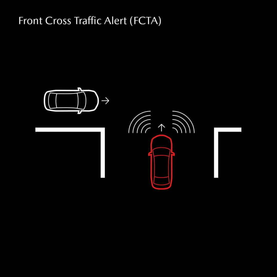 The FCTA detects vehicles approaching from the blind spots on the front left and right sides of the vehicle when the vehicle starts to drive at an intersection.