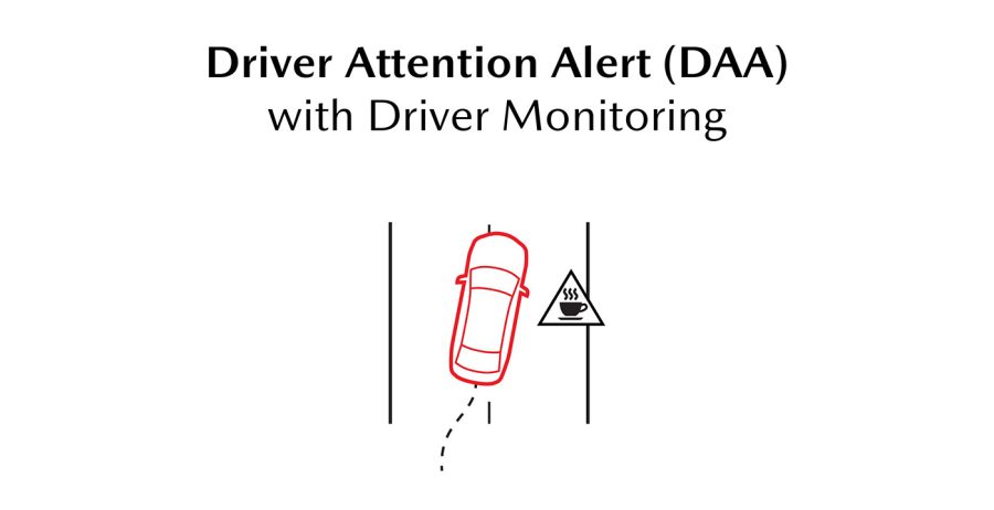 DAA detects driver fatigue and decreased attentiveness and encourages the driver to take a rest (activates above 65 km/h). Driver Monitoring detects changes in the driver's facial features using a camera, and encourages the driver to take a rest (activates above 5 km/h).