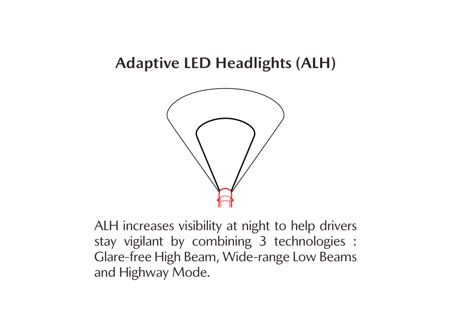 imgi_23_i-activsense-01