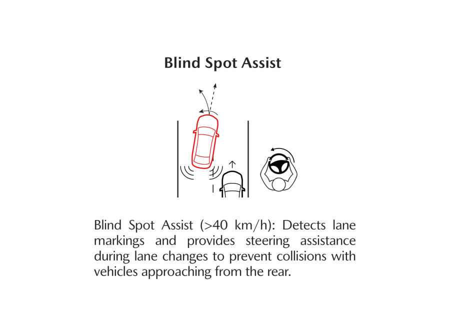 imgi_26_i-activsense-04