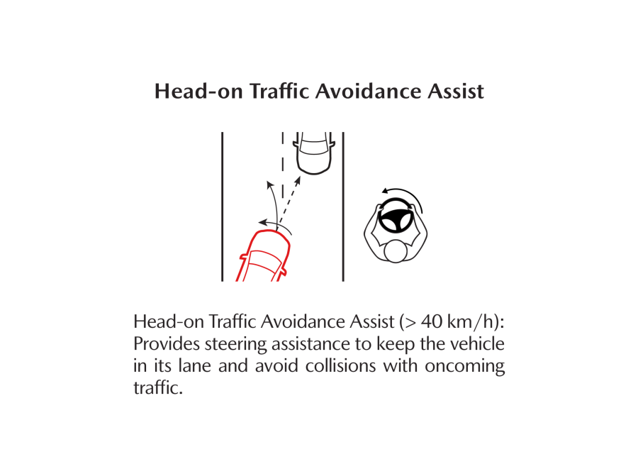 imgi_30_i-activsense-08