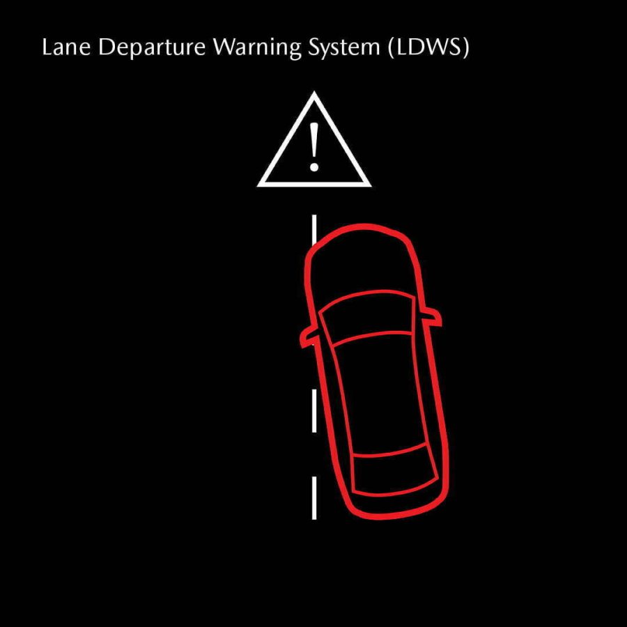 LDWS monitors road markings and alerts you if you are straying from your lane when travelling over 65km/h.