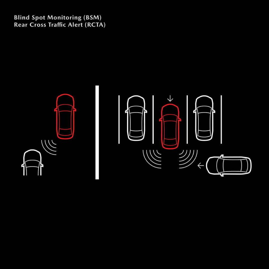 By scanning blind spots behind your vehicle, sensors detect unseen vehicles to alert you during lane change or reversing.