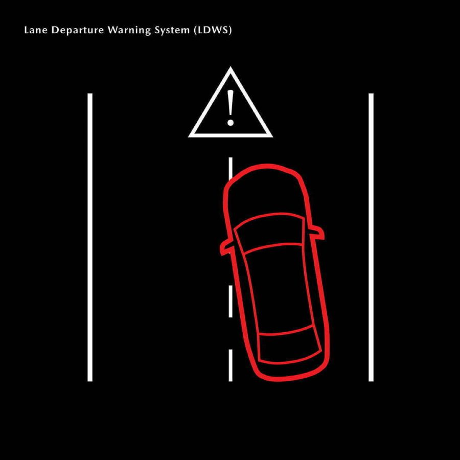 LDWS monitors road markings and alerts you if you are straying from your lane when travelling over 65km/h.