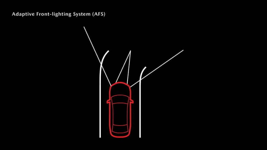 As you turn in a corner, the headlights pivot in the direction of your turn and improve visibility.