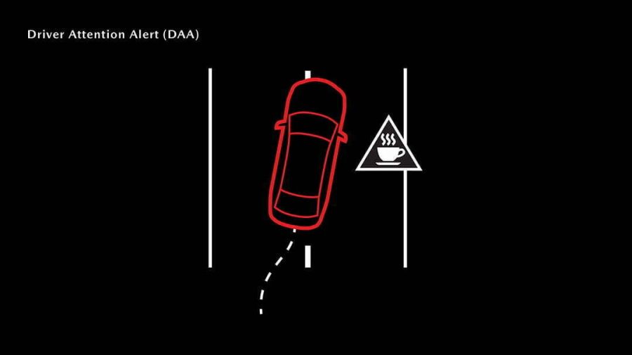 The system activates at speeds above 65 km/h and begins to “learn” the driver’s habits, then alerts the driver before fatigue becomes a factor.