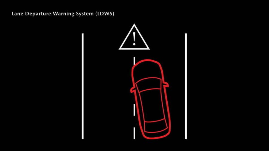 LDWS monitors road markings and alerts you if you are straying from your lane when travelling over 65km/h.