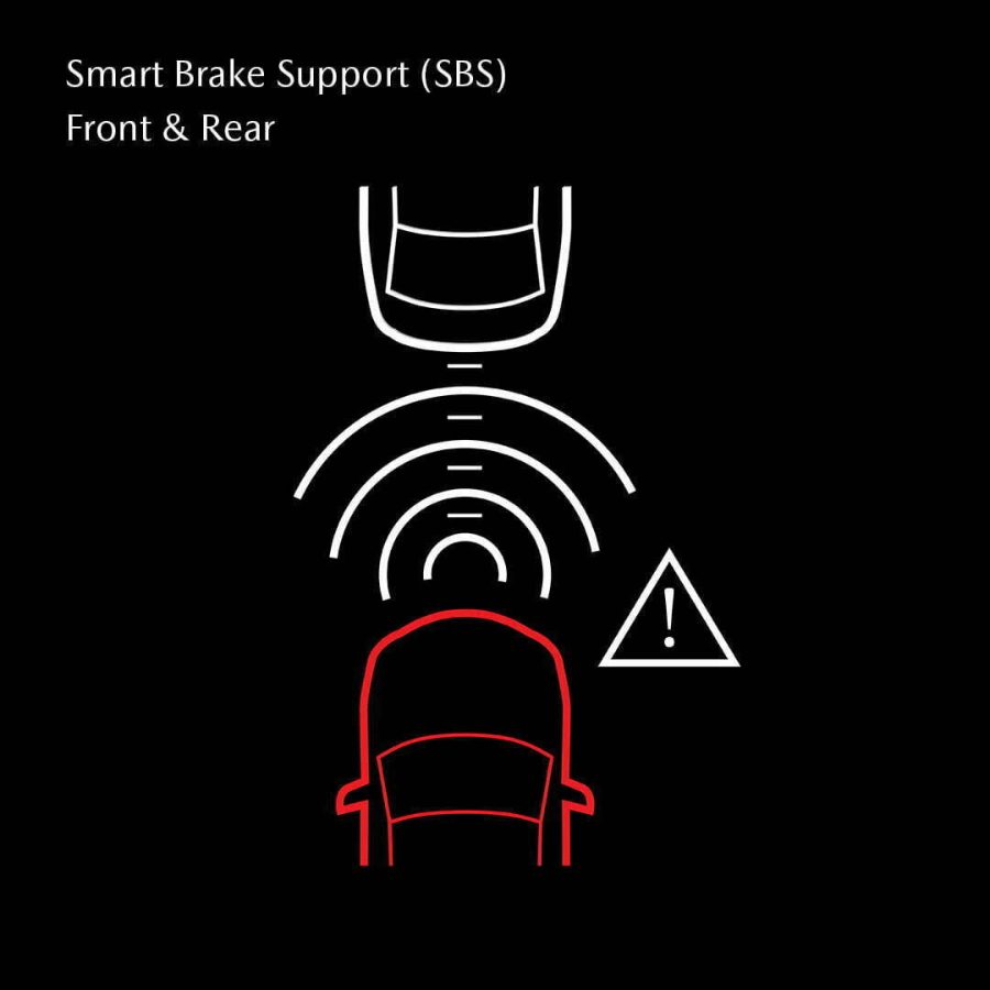 SBS aims to help the driver avoid or reduce the severity of frontal collisions (between 15 - 145 km/h), by automatically applying the brakes if there is a danger of collision.